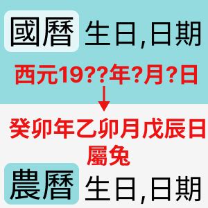 農曆生日怎麼算|農曆換算國曆｜國曆轉農曆、農曆轉國